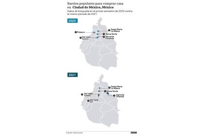 En Ciudad de México, estos fueron los sectores más escogidos para adquirir propiedades