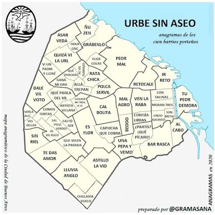 En el mapa anagramático de Matías Grama Sana, Recoleta es “Retocale”, Nuñez es “Ñu Zen” y Barracas, “Bar Rasca”.