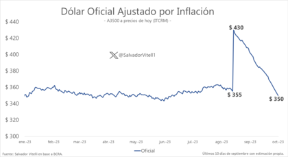 En el mismo lugar que antes, pero peor
