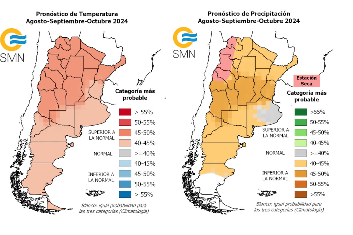 En el SNM señalaron que “el comportamiento de las principales variables meteorológicas será clave en las decisiones de los sectores productivos”