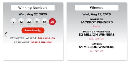 En el sorteo del miércoles 27 ningún jugador se llevó al premio mayor de Powerball