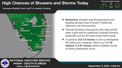 En el sur de Florida se esperan tormentas eléctricas y aguaceros recurrentes