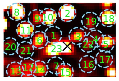 En esta representación hay 25 estrellas cercanas a Sagitario A*, la número 19 es S4714, la más rápida de la Vía Láctea.