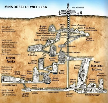 En este mapa se muestra todo el lugar y su profundidad. Los turistas sólo pueden acceder a algunos de todos los niveles.