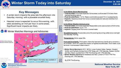 En la ciudad de Nueva York y el noreste de Nueva Jersey, la advertencia comenzará a las 16 horas del viernes