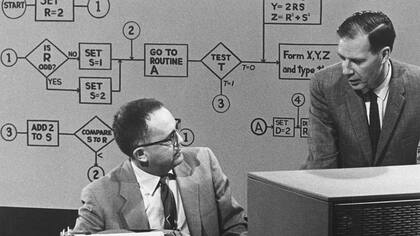 En la década de 1960, el mundo de la computación era dominado predominantemente por hombres