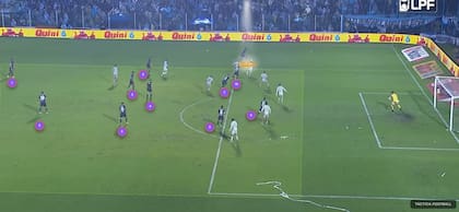 En la jugada del gol de Almada a Atlético Tucumán, aparece Meza por afuera en la izquierda y el resto de los 9 jugadores de campo en los carriles centrales