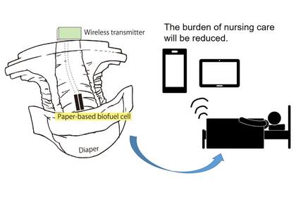 En la Universidad de Ciencias de Tokio crearon un sensor que se incorpora a un pañal y puede medir la cantidad de glucosa en la orina de una persona, como método no invasivo para pacientes diabéticos