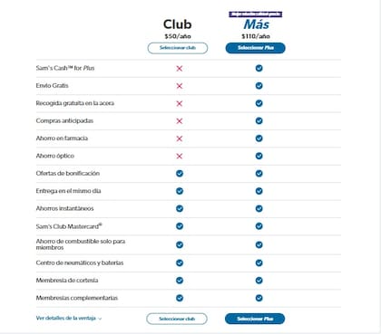 En la web no aclaran aún las nuevas condiciones que deben cumplir los miembros plus para acceder al envío gratuito