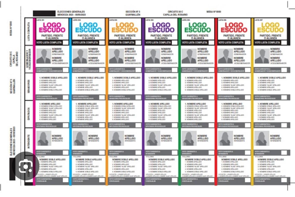 En las elecciones legislativas se utilizará en todo el país la Boleta Única de Papel