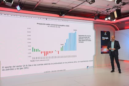 “En los últimos tres años, el aporte cambiario de esta industria ha sido el doble", señaló Gadano