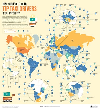 En más de la mitad de los países del listado no se acostumbra dejar propina a los taxistas