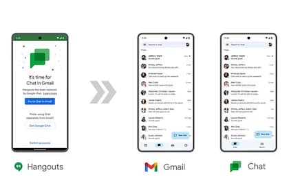 En noviembre, Google dará de baja al histórico mensajero Hangouts y migrará a todos sus usuarios a Google Chat, su nueva plataforma de mensajería integrada con Gmail