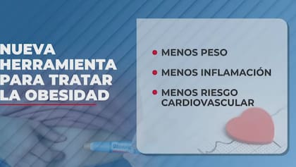 En qué ayuda el "Ozempic" argentino