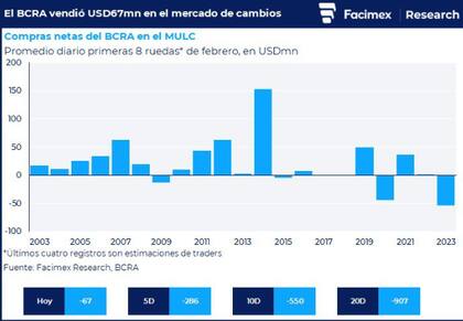 En rojo, otra vez