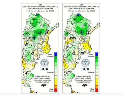 En septiembre, la región núcleo acumuló hasta ahora entre 5 y 35 milímetros, mientras que los registros históricos normales para el mes se ubican entre 30 y 70 milímetros, con un gradiente creciente de oeste a este