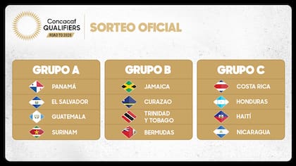 En su grupo de Eliminatorias, Guatemala se enfrentará a Panamá, El Salvador y Surinam por un lugar en el Mundial