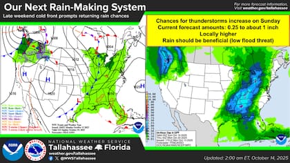 En Tallahassee, el pronóstico oficial del NWS anticipa una temperatura máxima de 86 °F (30 °C) y una mínima de 60 °F (15,5 °C)