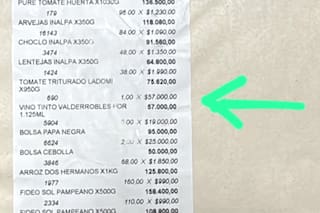 Descubrieron la compra de una botella de vino de $57.000 en la factura de un comedor escolar