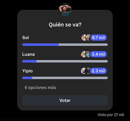 Encuesta realizada por Diego Poggi en Instagram