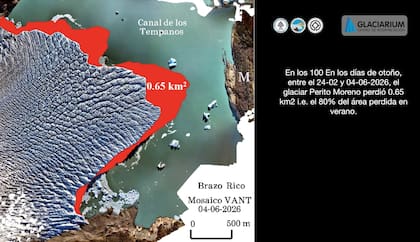 Entre el 24-02 y el 04-06 el glaciar Perito Moreno perdió 0,65 km2, el 80% del área perdida en verano., PNLG, Santa Cruz