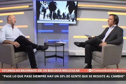 Comunidad de Negocios