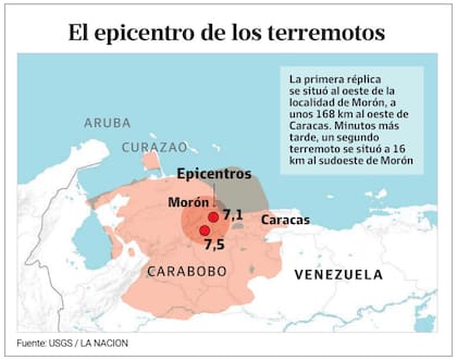 Epicentro de los terremotos en Venezuela