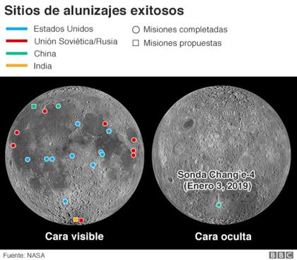 EPIGRAFE