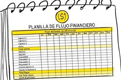 Es hora de amigarse con excel.