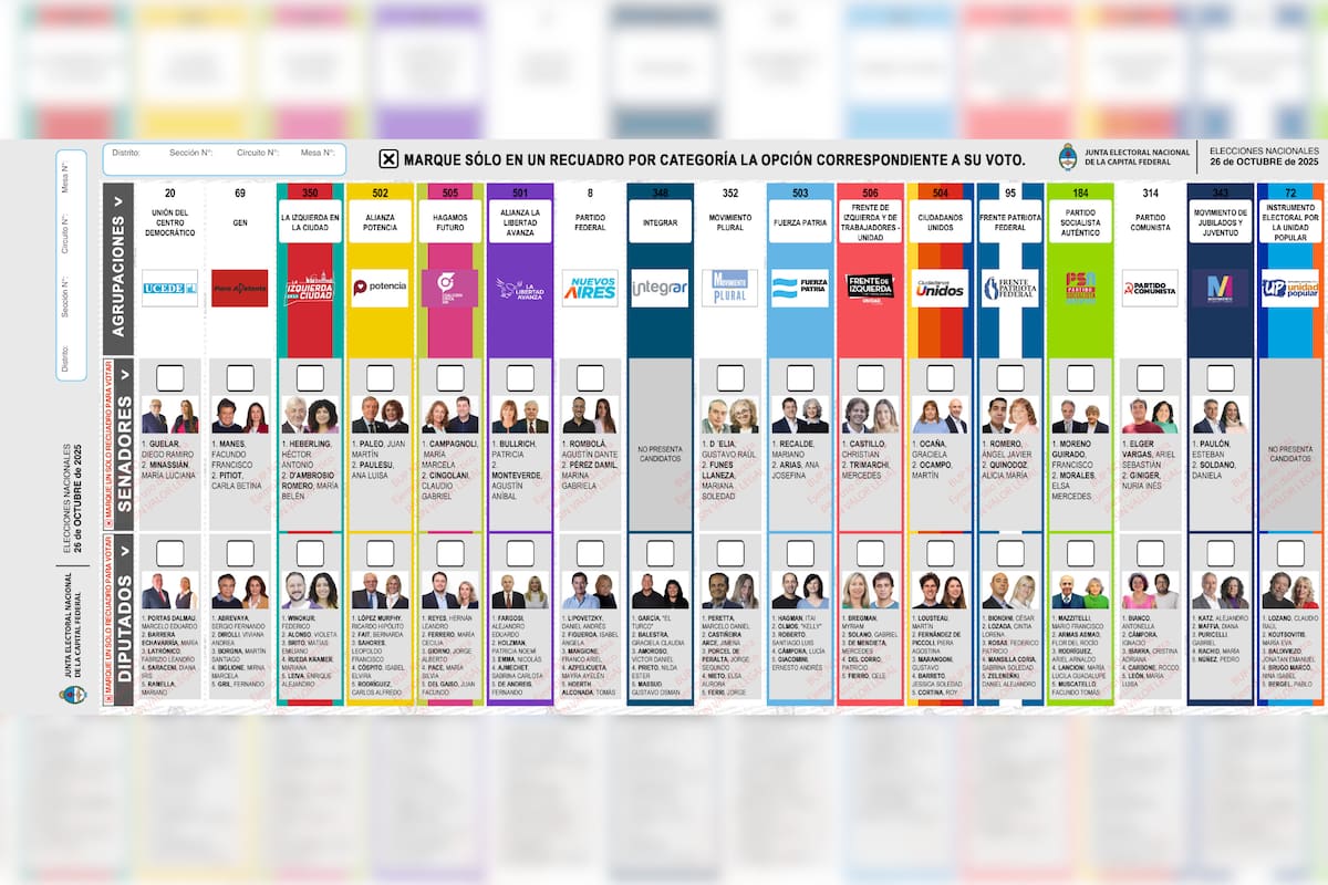 Esta es la Boleta Única de Papel (BUP) completa de las elecciones legislativas nacionales 2025 para CABA
