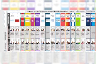 Cómo es la Boleta Única de CABA que se usará en las elecciones