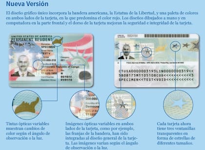Esta es la nueva imagen de la green card, que habilita la residencia permanente en EE.UU.