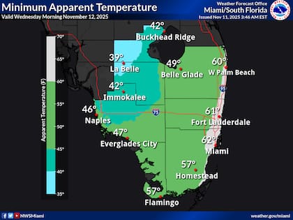 Esta es la sensación térmica prevista para la noche del martes en el sur de Florida, según NWS