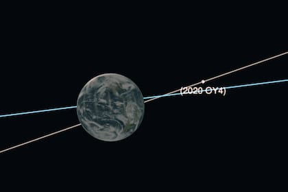 Esta ilustración de la NASA muestra la ubicación del asteroide 2020 OY4 y la Tierra durante las primeras hora de este martes 28 de julio