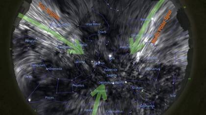 Esta imagen muestra cómo se verían las ondas de radio polarizadas del cielo; las líneas muestran la orientación del campo magnético de las regiones de la Región del Abanico (izquierda) y el Espolón Polar Norte (derecha)