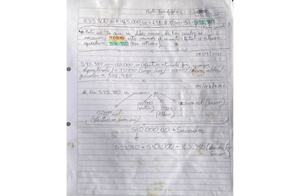 Las anotaciones en la libreta secuestrada en la investigación