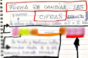 Estafa con tarjetas de crédito