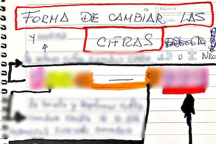 Estafa con tarjetas de crédito