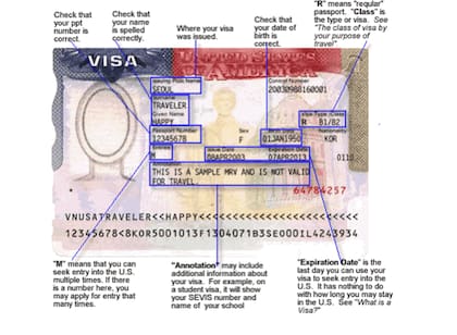 Estas son las diferentes partes de una visa de EE.UU.; en la imagen se observa un asterisco debajo de la foto
