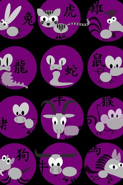 La astrología china es la astrología del calendario chino, particularmente sus 12 ciclos anuales de animales, conocidos como zodiaco chino