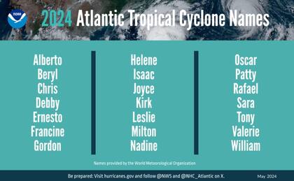 Este año se esperan hasta 24 tormentas tropicales con nombre propio en el Atlántico