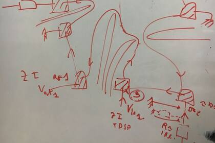 Este es el primer esquema de trabajo del equipo liderado por el profesor Gwendal Féve, a quien Kumar califica de "un excelente científico y profesor. Hubo momentos en los que estábamos perdidos, pero nunca perdimos la fe "