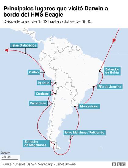 Este fue el trayecto que realizó Darwin