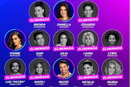 Este integrante sería el ganador de La Casa de los Famosos, según las cartas de Silvia Riojas