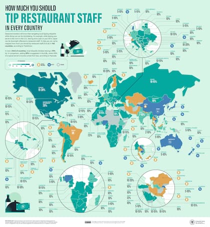 Este mapa muestra los diferentes criterios respecto a las propinas en restaurantes