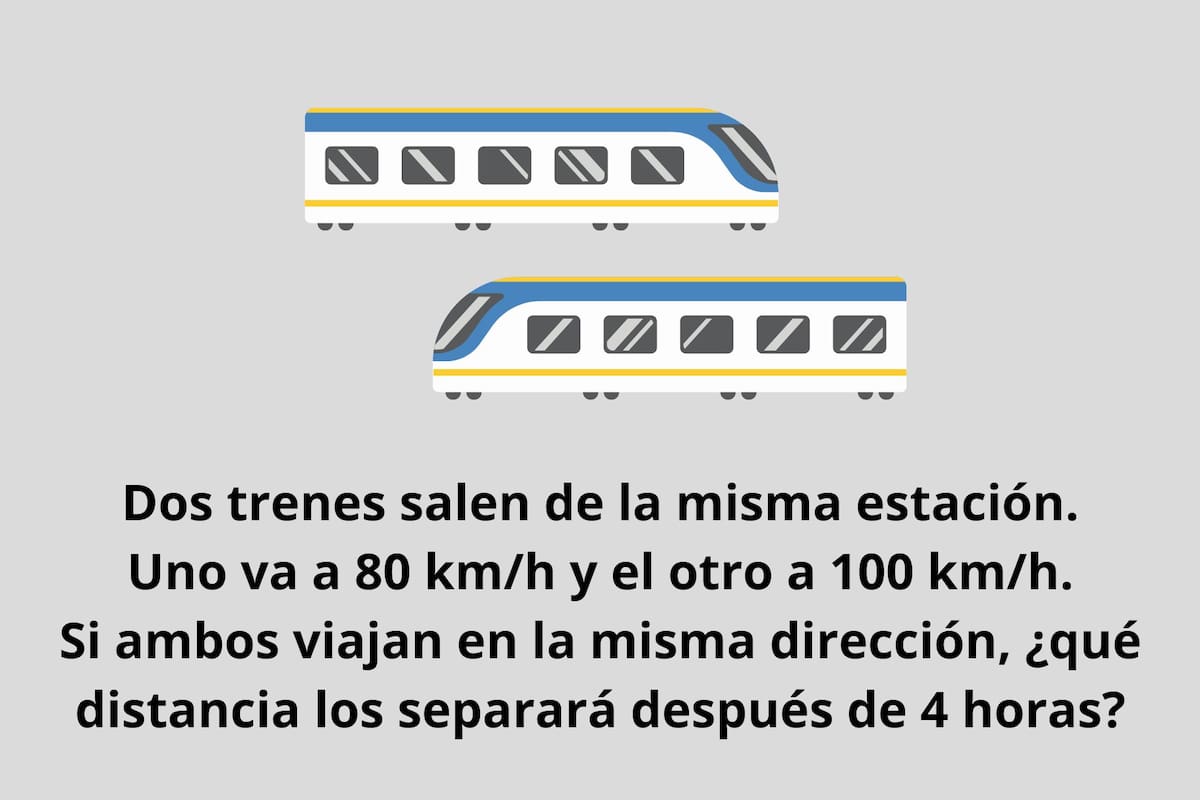 Este sencillo acertijo matemático le dio dolor de cabeza a más de un usuario que intentó resolverlo. ¿Te animás a poner a prueba tu conocimiento?