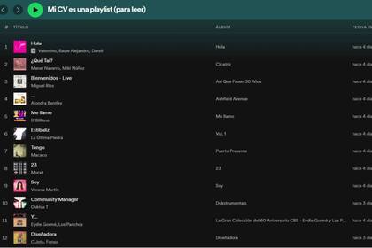 Estíbaliz Fernández Sánchez elaboró su presentación personal a través de una lista de canciones de grupos y solistas, en su mayoría españoles y latinoamericanos