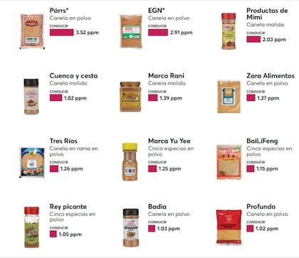 Estos 12 productos no deben consumirse según el equipo de Consumer Report