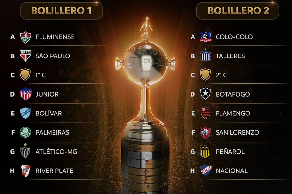 Estos son los clasificados hasta el momento a los octavos de la Libertadores
