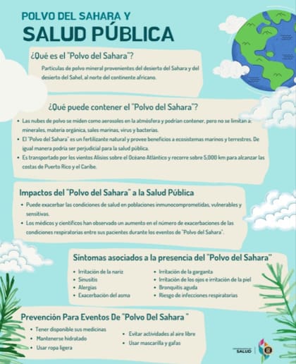 Estos son los consejos de prevención ante la llegada del polvo del Sahara